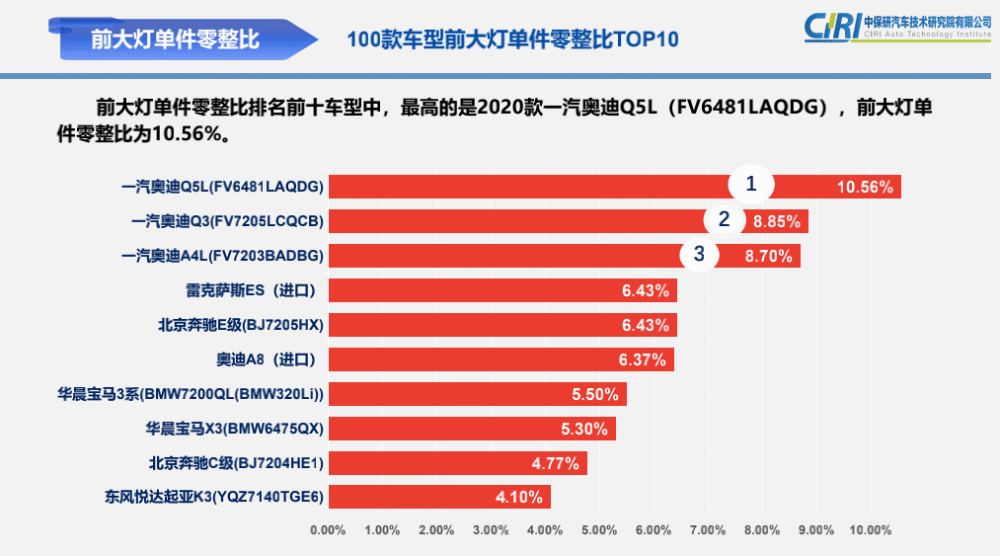 庆阳PE波纹管 第221页