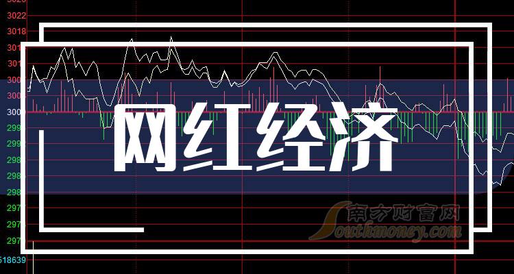 最新网红股票，时代宠儿与投资者焦点的博弈之路