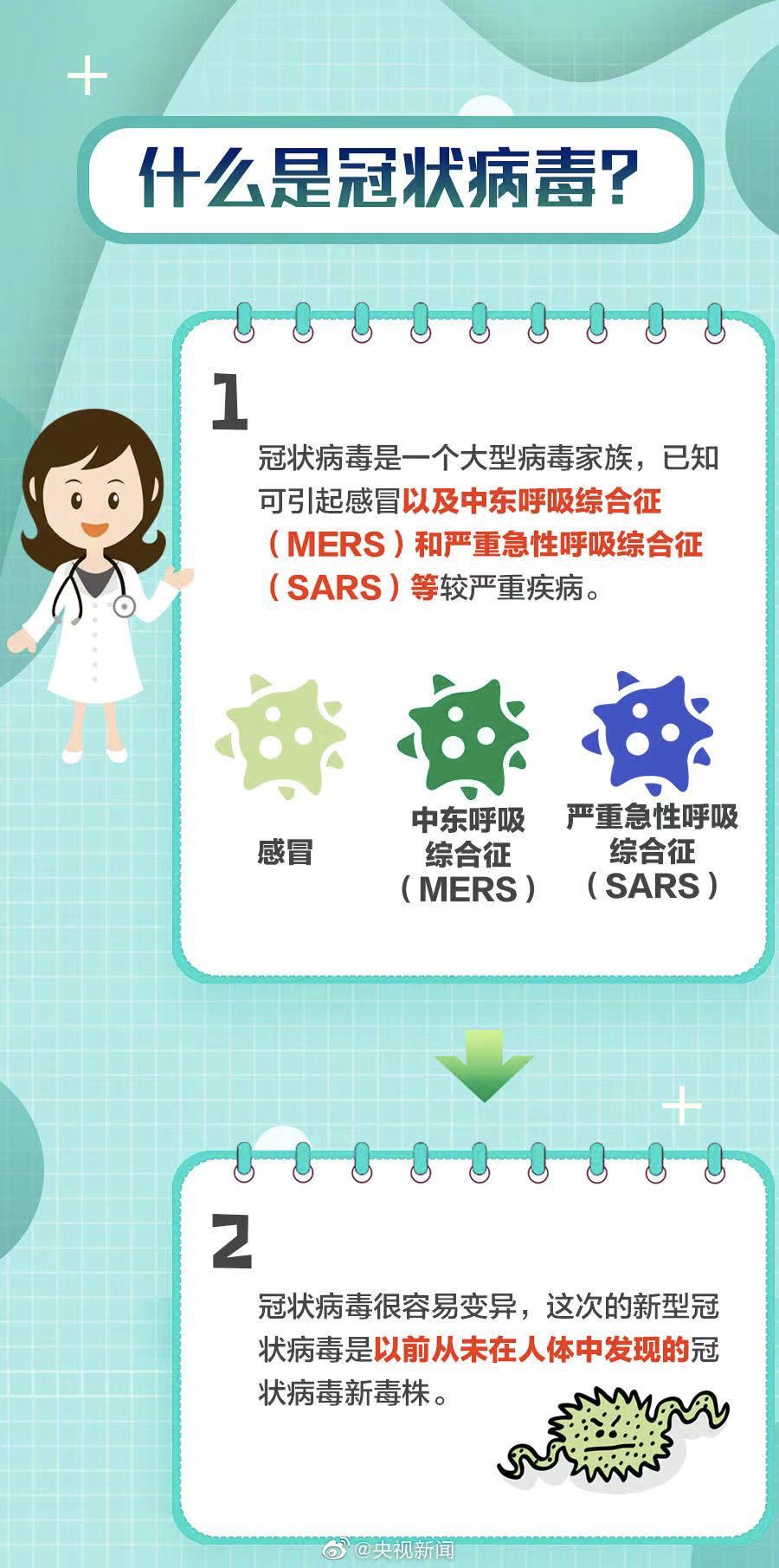中国最新型冠状疫情,中国最新型冠状疫情下的温馨日常
