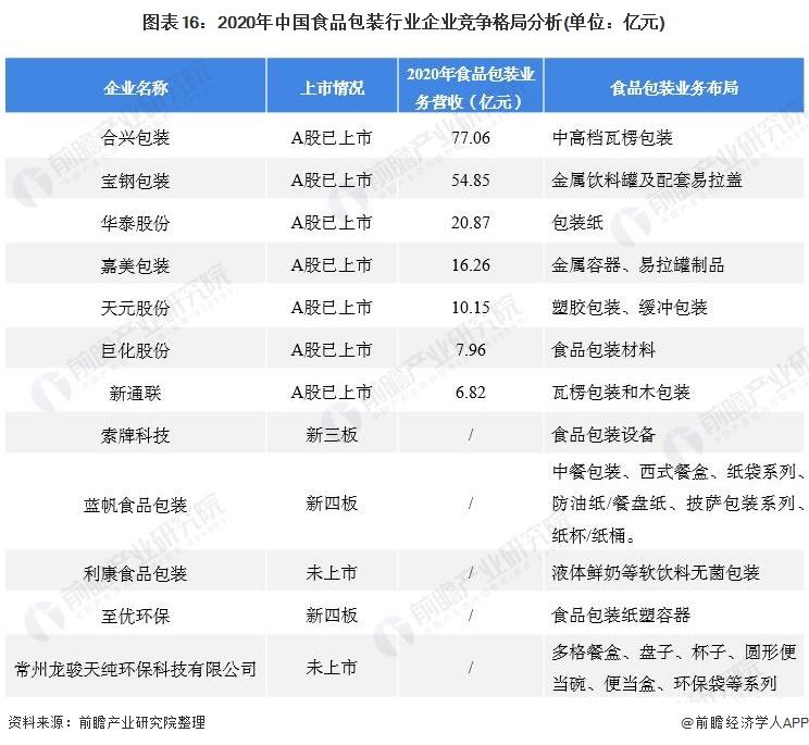 嘉美包装股票最新动态及信息解析📈📚