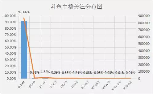 2024新澳门正版免费正题,全方位数据解析表述_媒体版47.746