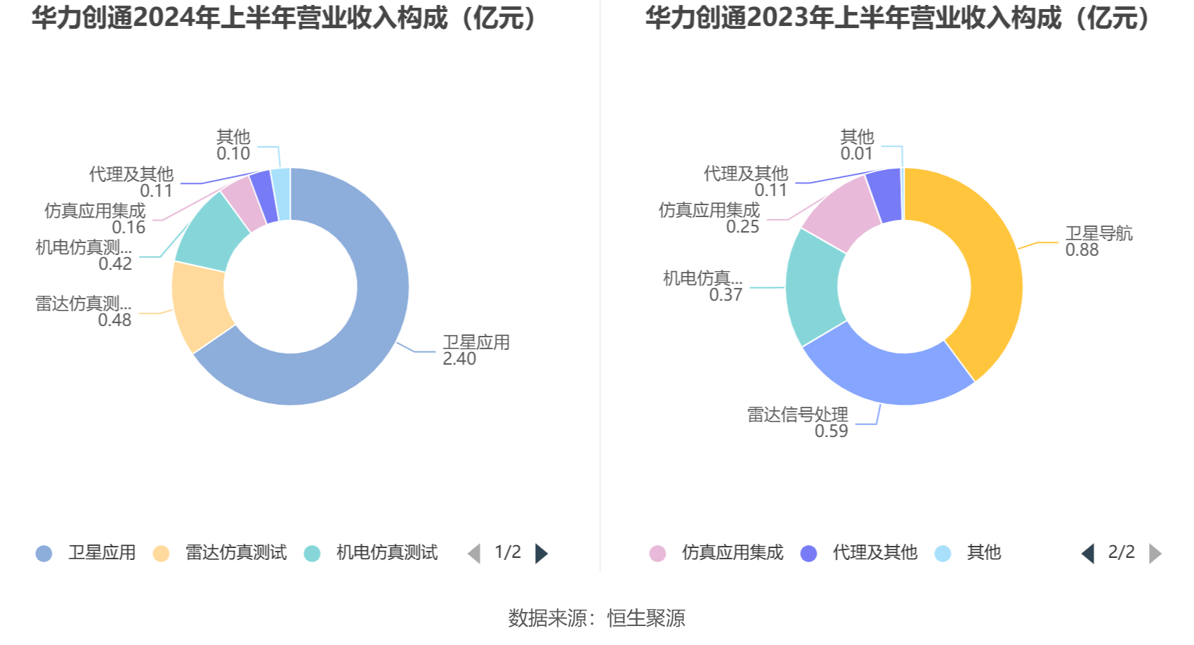 2024新澳门雷锋网,创新策略设计_高速版18.282