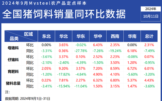 2024澳门六今晚开奖结果出来,专业数据解释设想_移动版49.974