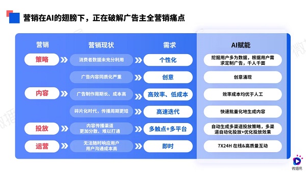 2024澳门天天六开彩免费图,实时更新解释介绍_发布版76.219