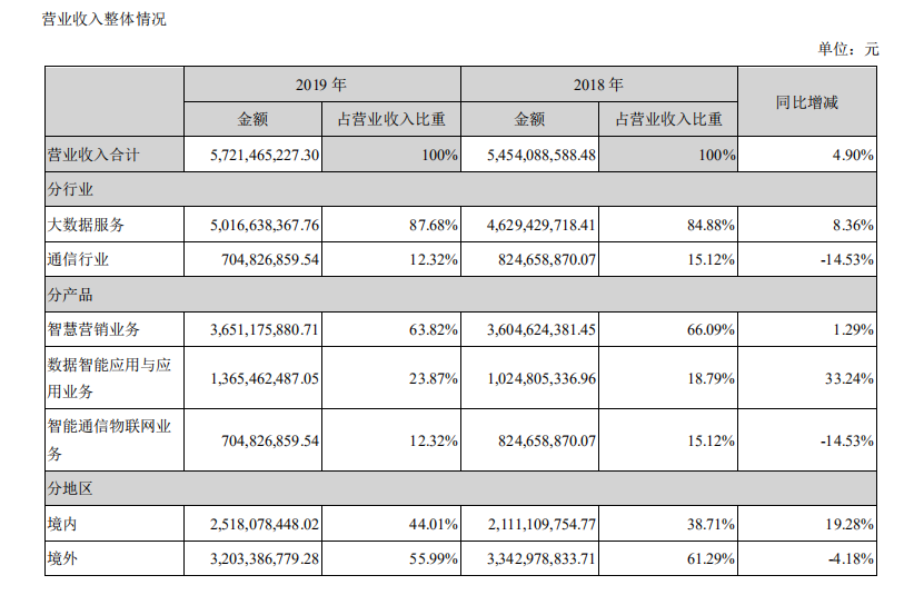 2024澳门天天开好彩大全53期,科学解释分析_物联网版16.438