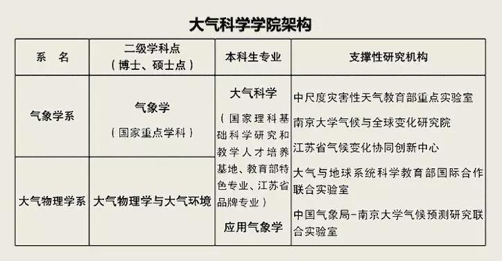 2024澳门天天开好彩大全开奖记录走势图,大气科学(气象学)_专业版27.479