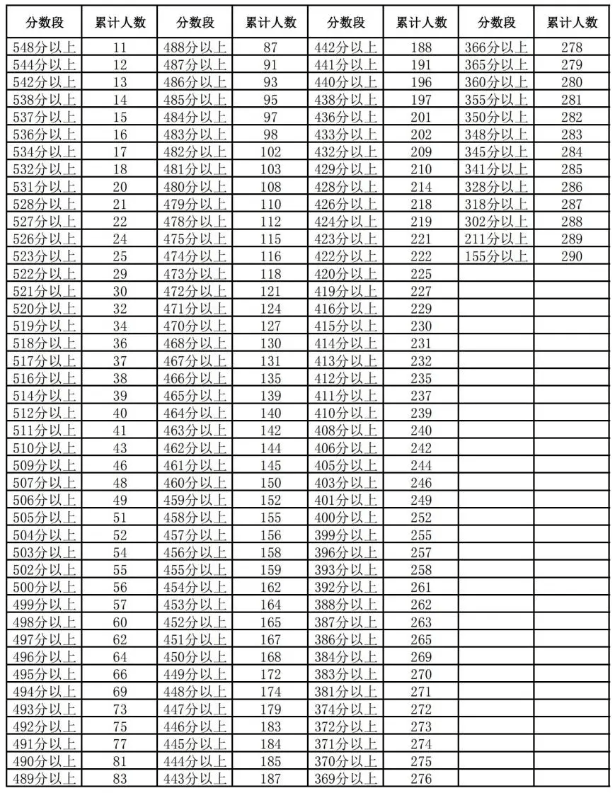 2024澳门天天开好彩资料？,实地数据评估分析_专家版75.159