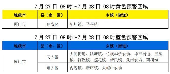 第716页
