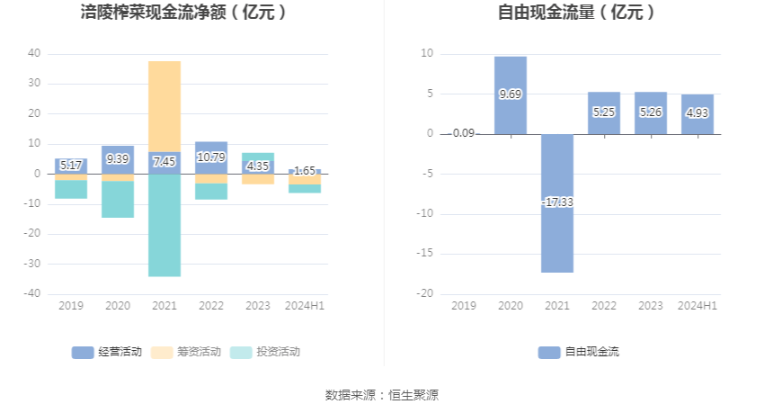 2024香港开奖记录查询表格,现象分析定义_旅行助手版71.840
