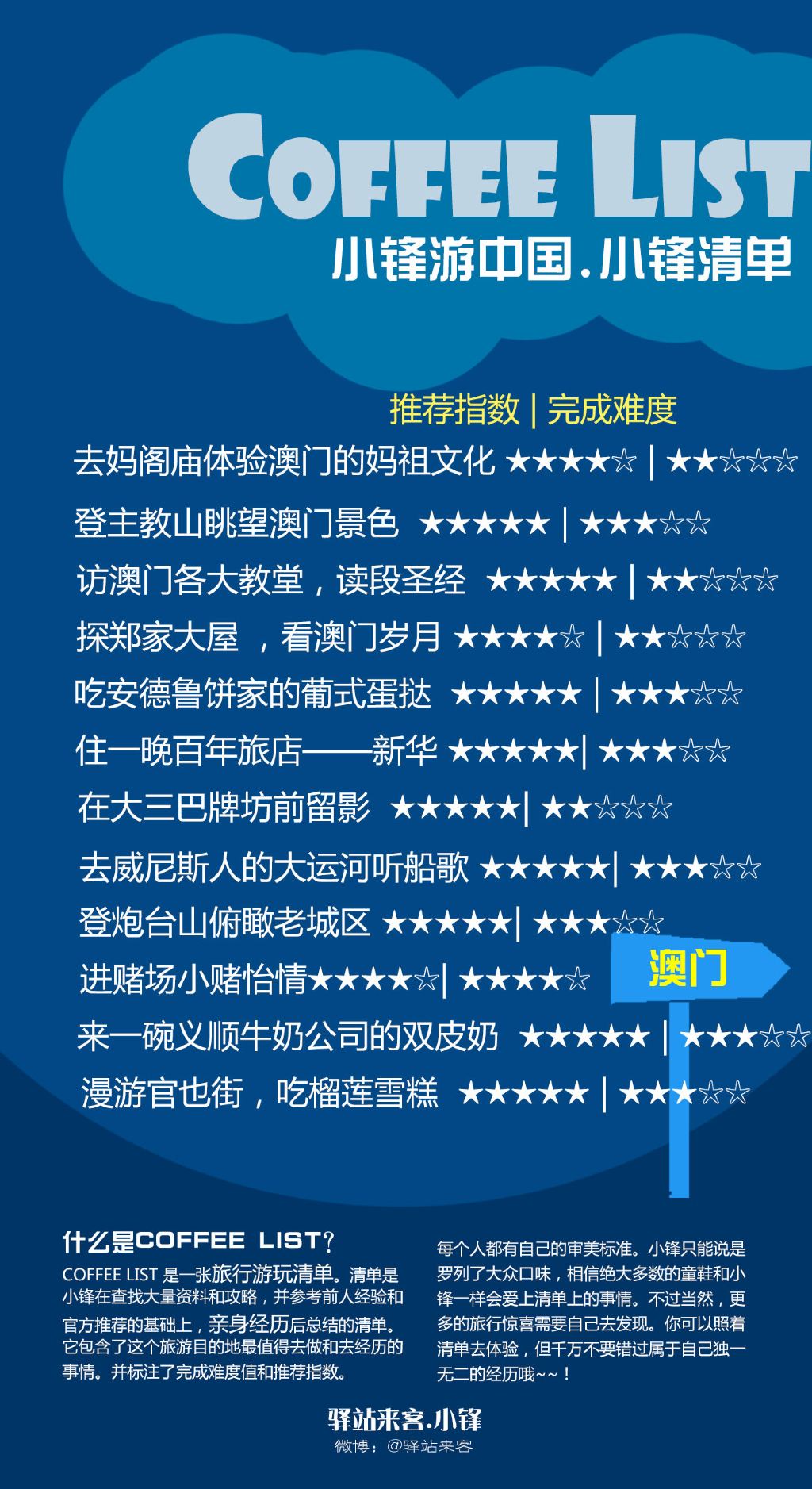 4949澳门特马今晚开奖,稳健设计策略_美学版7.885
