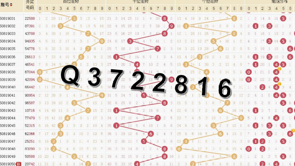 7777788888精准一肖,全身心数据计划_机器版95.370