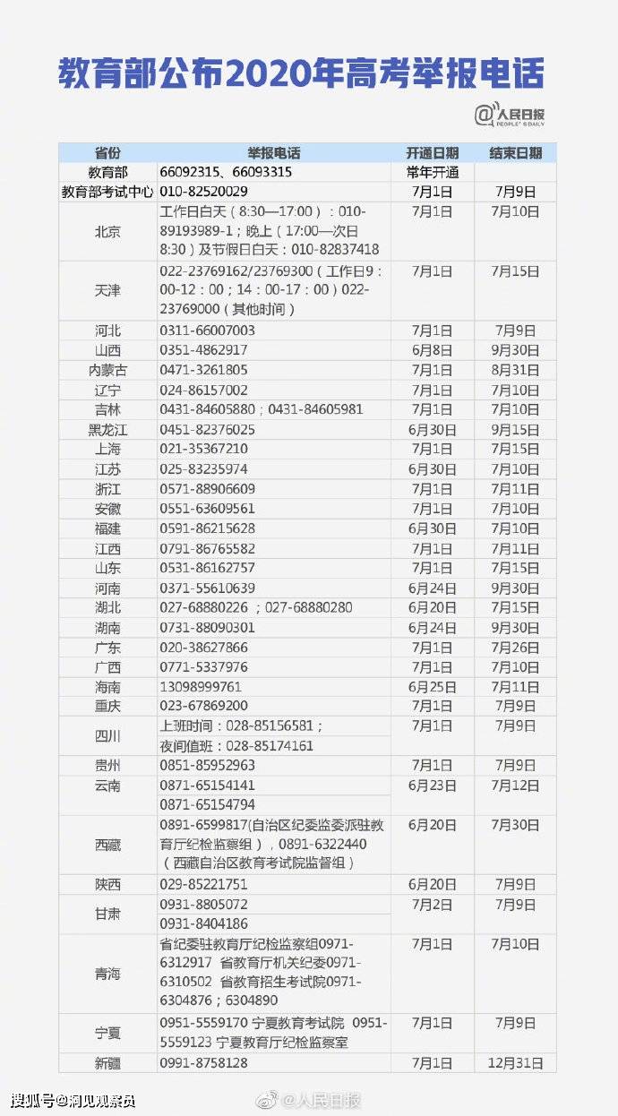 第712页