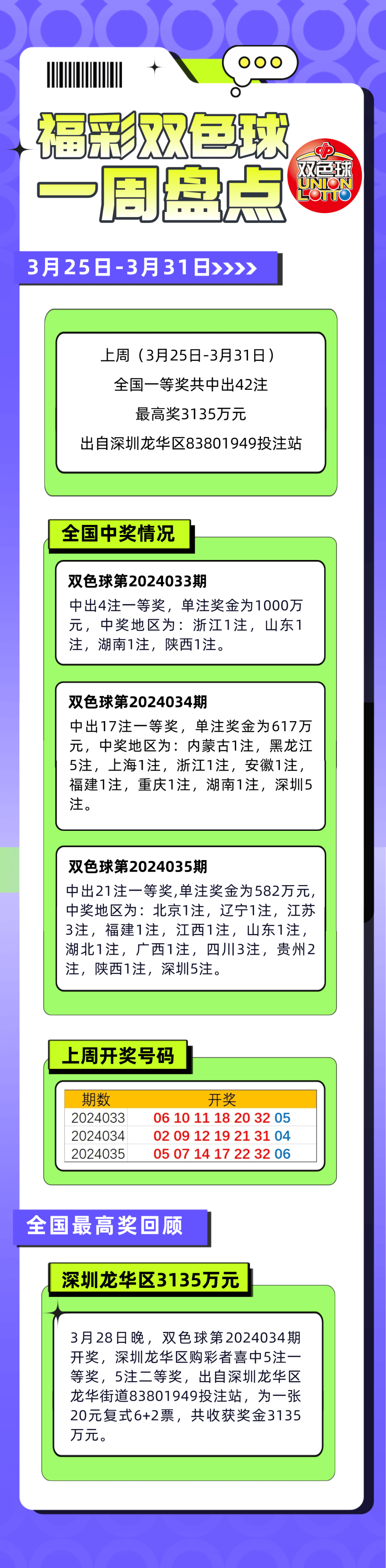 一码爆(1)特,完善实施计划_外观版32.346