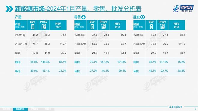 新奥2024一肖一码,实际确凿数据解析统计_服务器版63.639