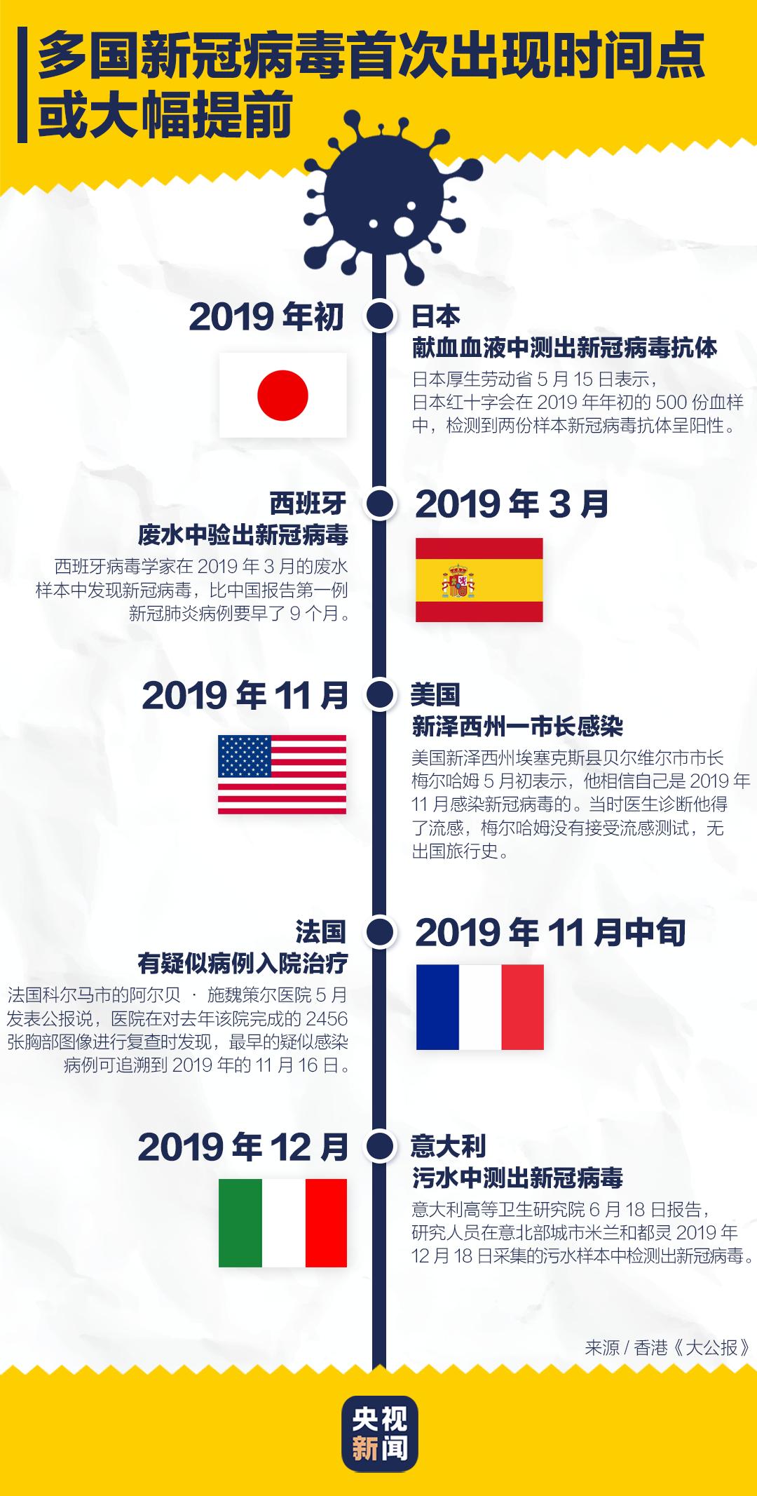 新奥特料免费资料大全,專家解析意見_旅行版30.579