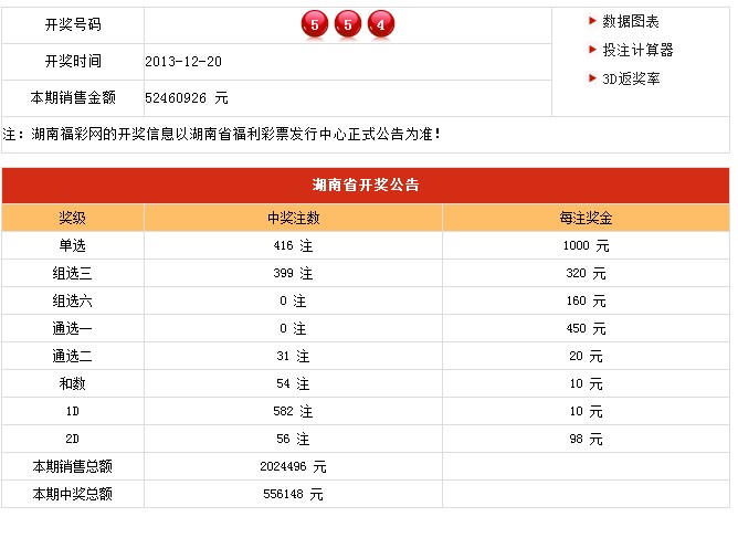 新澳六开彩开奖结果记录今天,新式数据解释设想_云技术版61.884