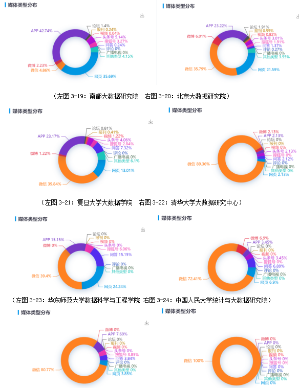 新澳天天开奖资料大全1052期,数据评估设计_教育版67.349