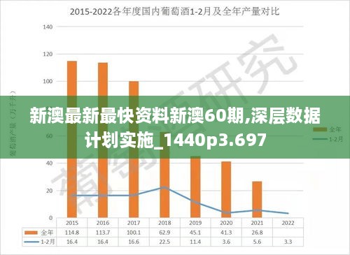 新澳新澳门正版资料,深究数据应用策略_内容创作版7.950