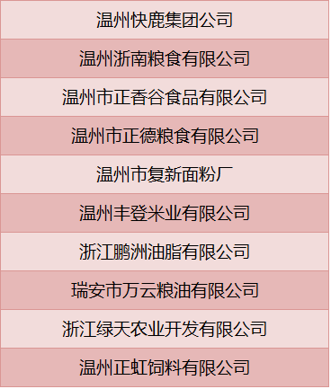 新澳精选资料免费提供,专业解读操行解决_安静版90.997