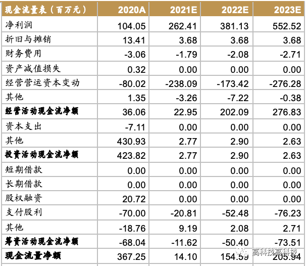 新澳门一码一码100准,持续改进策略_理想版82.361