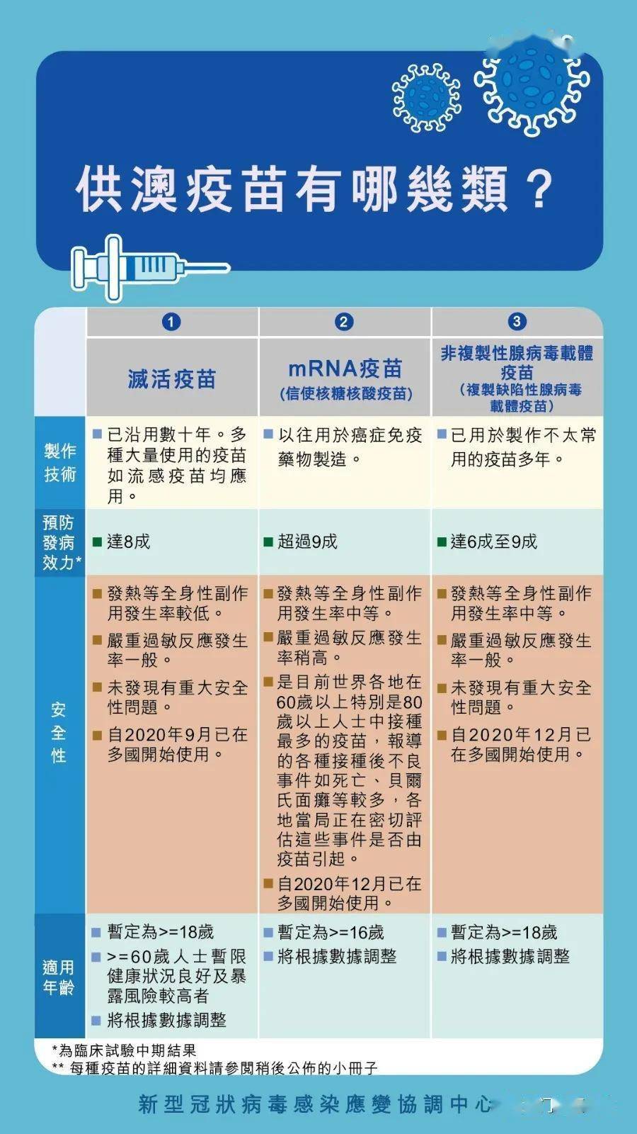 新澳门今晚开特马开,科学分析解释说明_分析版27.918