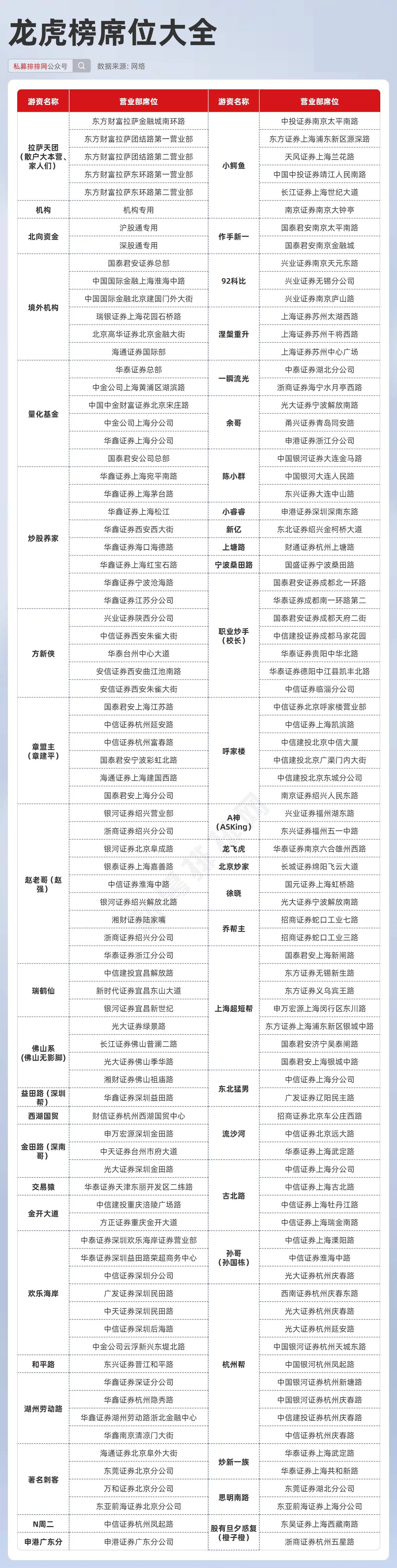 澳彩资料免费的资料大全wwe,实时更新解释介绍_深度版58.529
