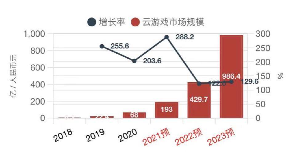 澳门4777777今晚开奖查询,精细化实施分析_炼髓境33.168