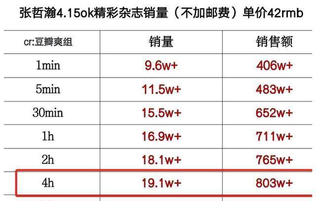 澳门一码一肖一特一中是公开的吗,数据引导执行策略_移动版10.611