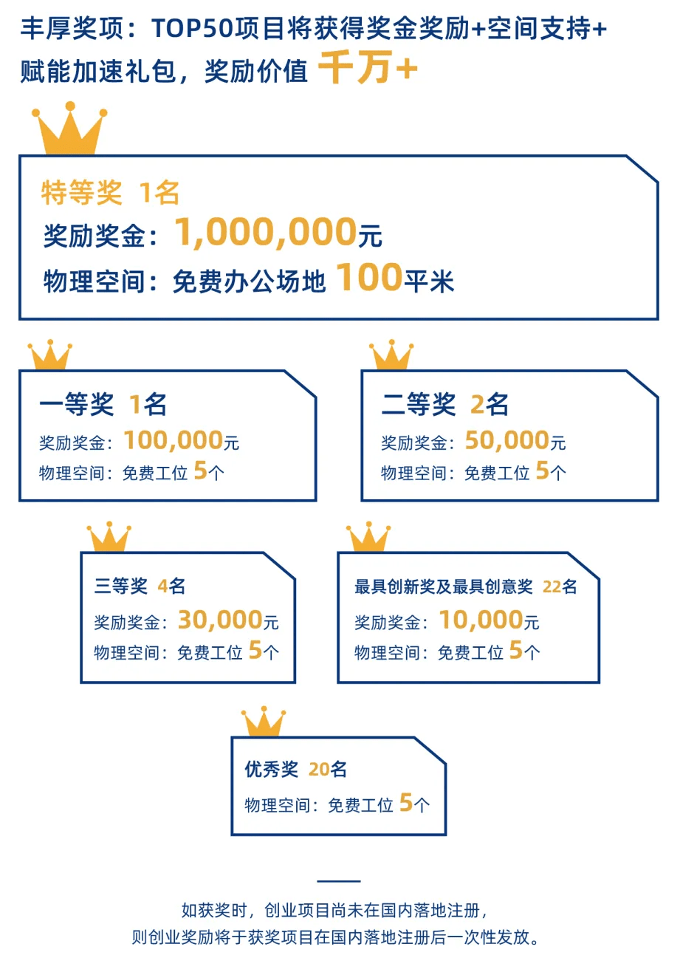 香港6合开奖结果+开奖记录今晚,全方位展开数据规划_曝光版32.728