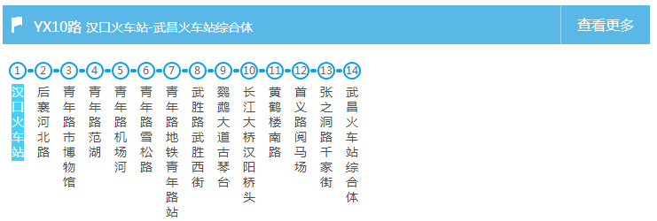 武汉118路最新时刻表,武汉118路最新时刻表，探寻小巷中的隐藏之宝