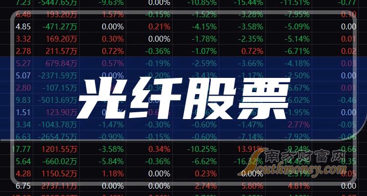 光纤上市企业,光纤上市企业的日常故事——光的纽带与家的温暖