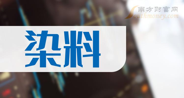 上市染料公司的日常趣事与风采展示