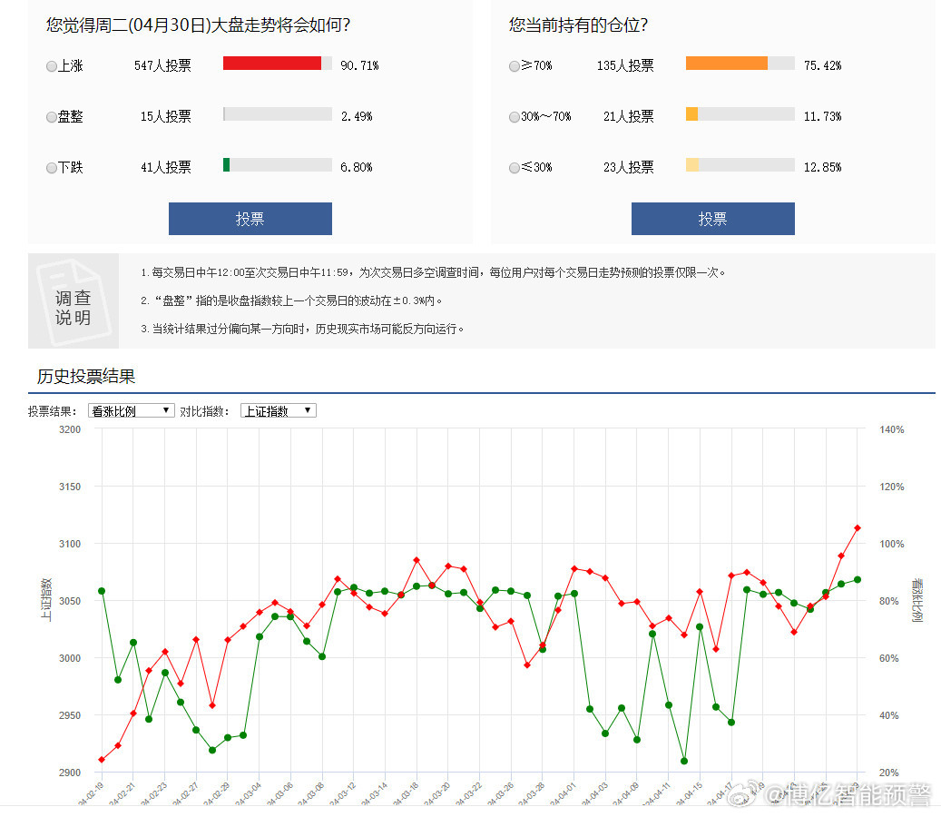 2024澳门今晚开奖记录,实地验证研究方案_交互式版53.584