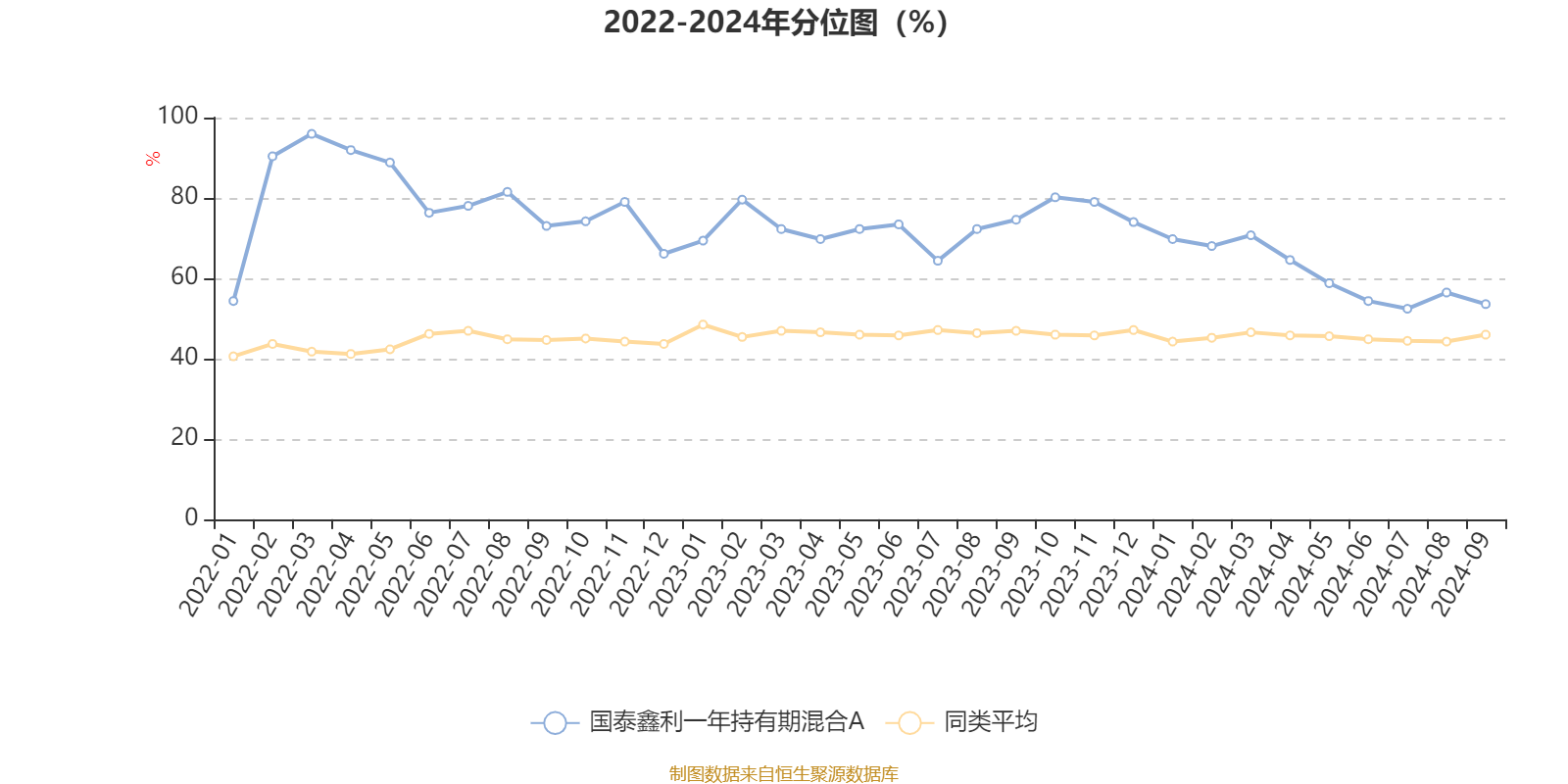2024香港开奖记录查询表格,快速解答方案设计_知晓版31.311