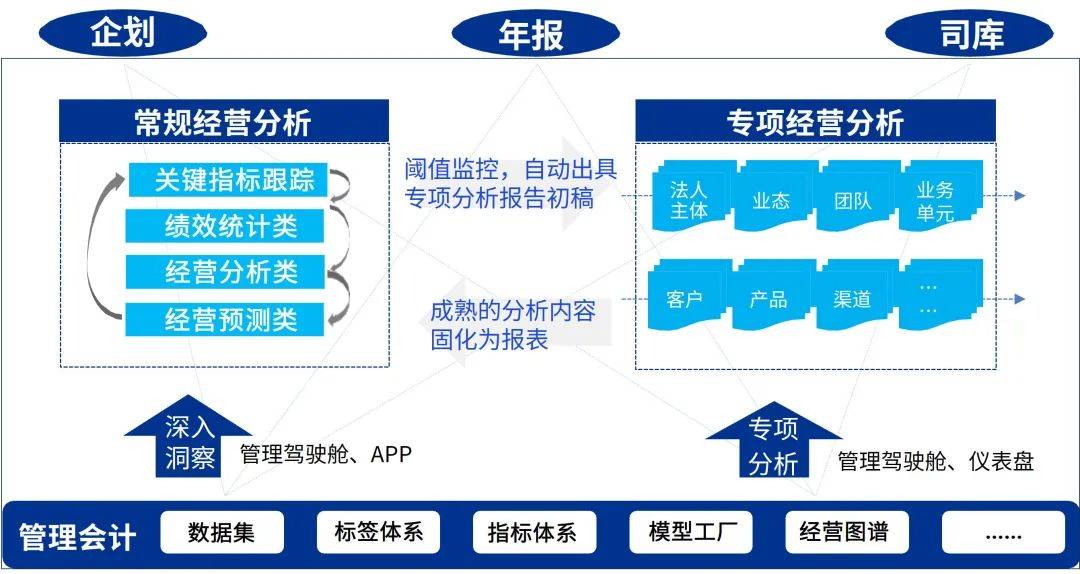 4887铁算盘正版资料大全,数据化决策分析_精英版25.794