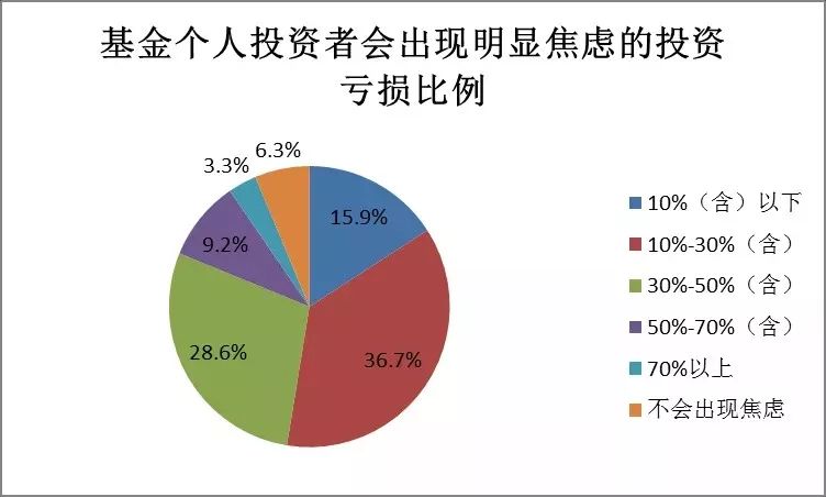 9点30开特马结果,科学数据解读分析_便携版19.249