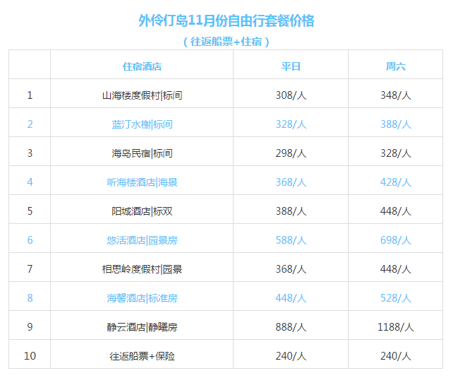 新澳天天开奖资料大全旅游团,全方位操作计划_紧凑版37.606
