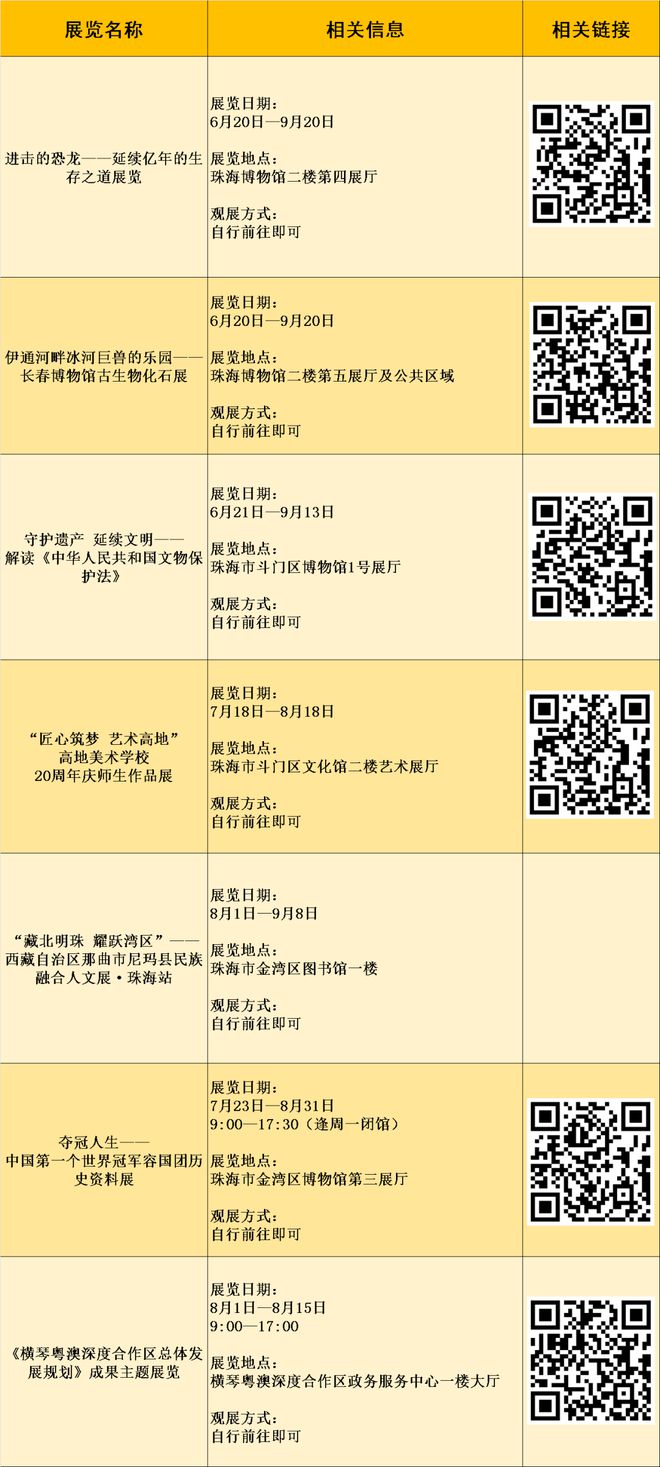 新澳天天开奖资料大全旅游攻略,最新答案诠释说明_创意版72.262