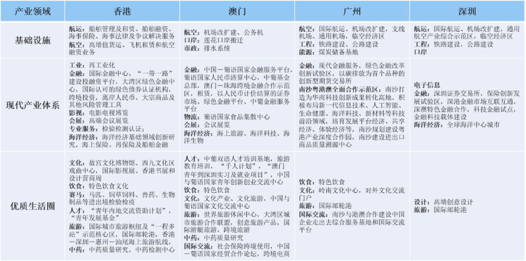 新澳新澳门正版资料,科学分析解释说明_业界版88.976