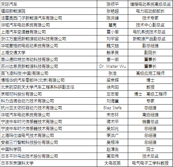 新澳门2024历史开奖记录查询表,系统评估分析_强劲版82.455