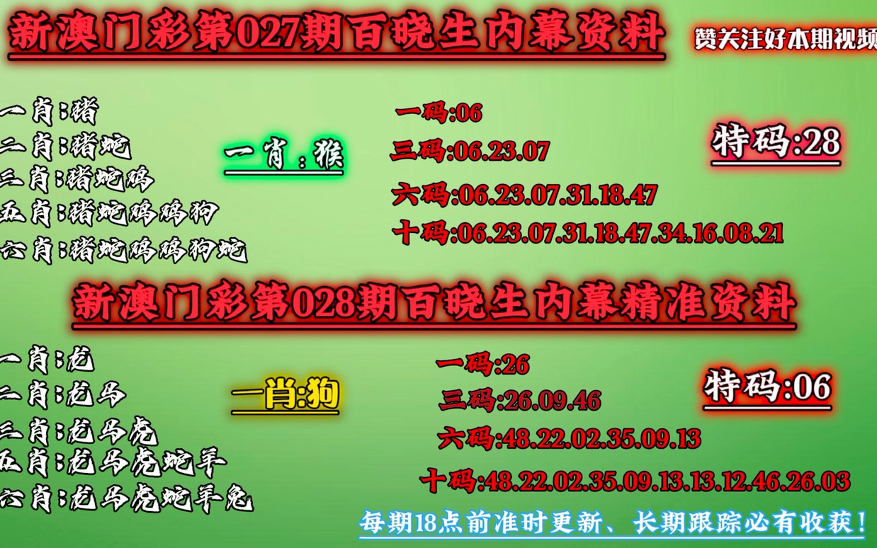 新澳门一肖一码中恃,全面实施策略设计_共享版50.913