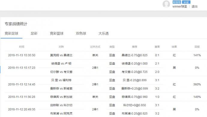 第630页