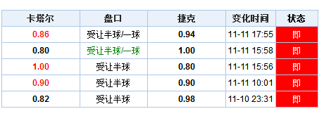 新澳门今晚结果开奖查询,实时异文说明法_品牌版51.570
