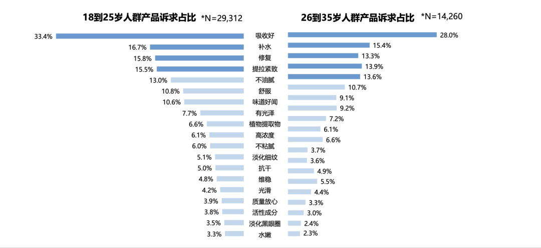 新澳门六2004开奖记录,新式数据解释设想_设计师版69.275