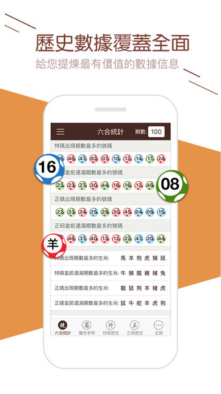 新澳门六开奖结果资料查询,全面性解释说明_黑科技版12.636