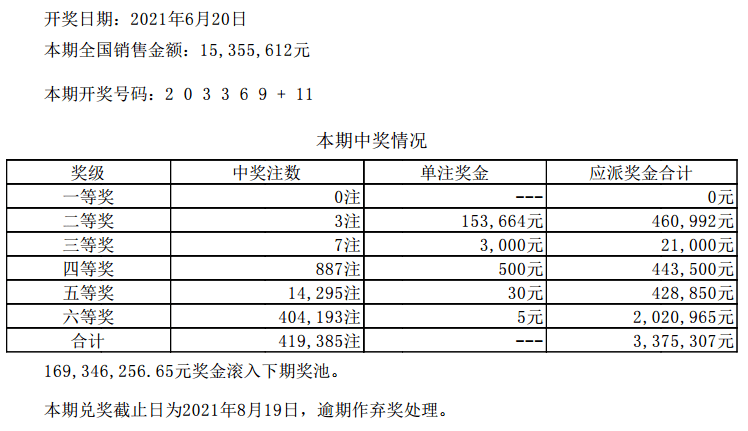 新澳门六开彩开奖结果2020年,国际商务_响应版71.563