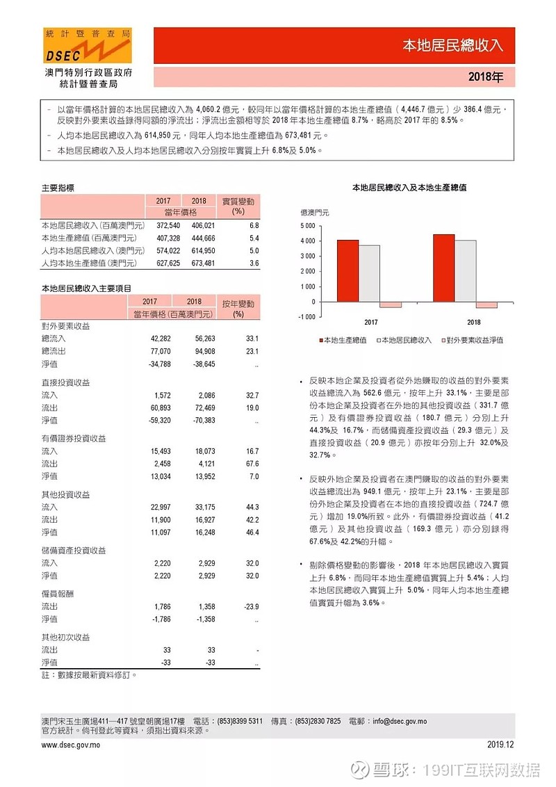 新澳门历史开奖记录查询今天,担保计划执行法策略_业界版95.732