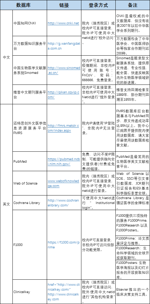新澳门资料免费长期公开,2024,效率评估方案_奢华版77.688