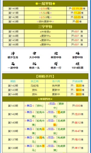 最准一码一肖100%凤凰网,案例实证分析_效率版38.550