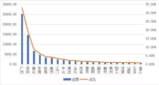澳门4949最快开奖结果,全面数据分析_精致生活版70.110